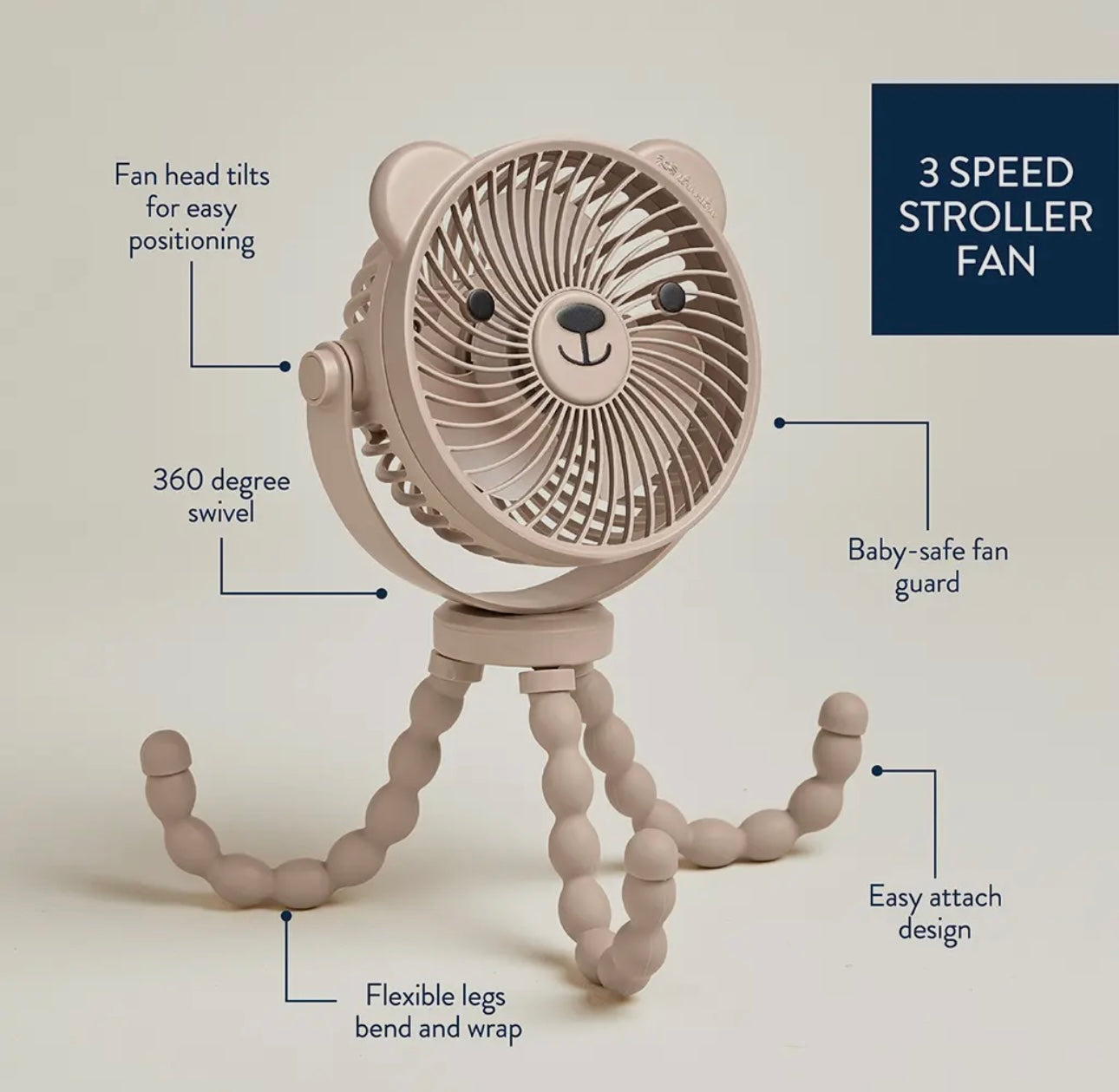 Itzy Breeze Stroller Fan